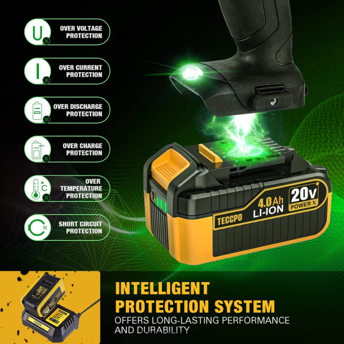 Прибор TECCPO 20/18в мак 4.0 ах литијум-јонска батерија великог капацитета X0JL8667