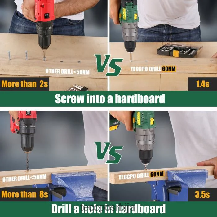 бушилице и возачи TECCPO акумулаторска ударна бушилица 2.0/4.0ах батерија са 30/34ком прибора X0JL869