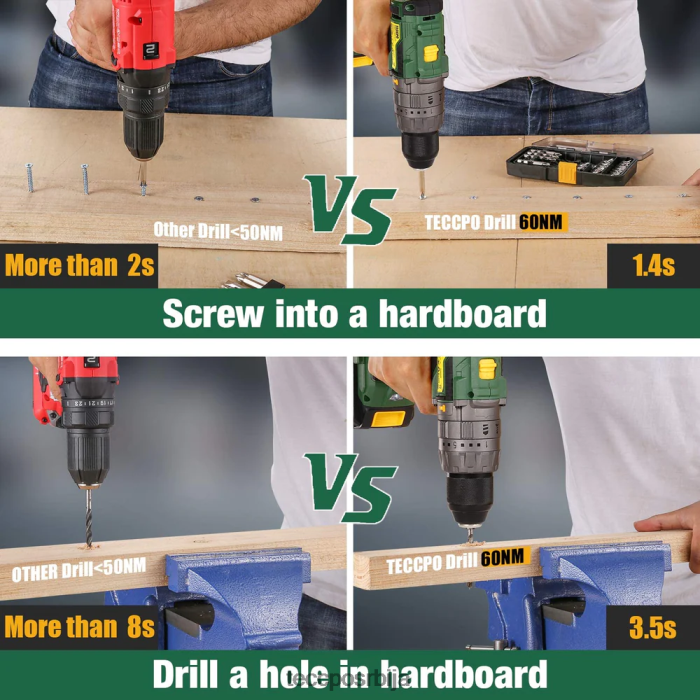 бушилице и возачи TECCPO 60нм акумулаторска бушилица без четкица X0JL868