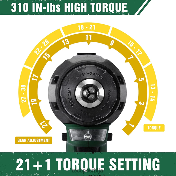 бушилице и возачи TECCPO сет акумулаторских бушилица X0JL8610