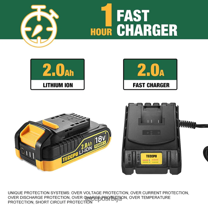 бушилице и возачи TECCPO акумулаторски ударни кључ X0JL8615