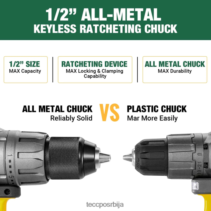 бушилице и возачи TECCPO сет акумулаторских бушилица X0JL862