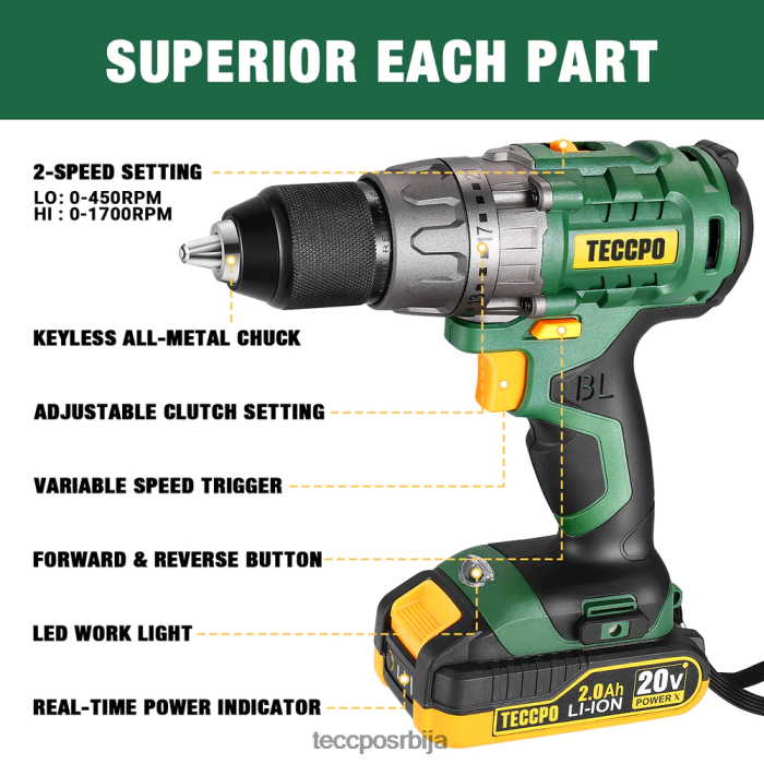 бушилице и возачи TECCPO сет акумулаторских бушилица X0JL862