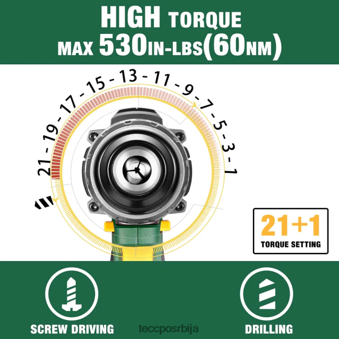 бушилице и возачи TECCPO сет акумулаторских бушилица X0JL862