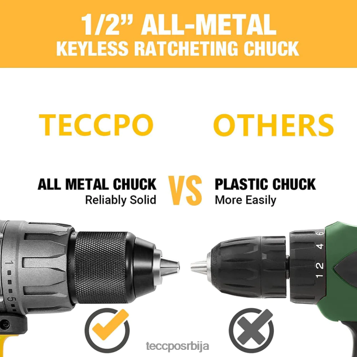 бушилице и возачи TECCPO бежични Бушилица X0JL863