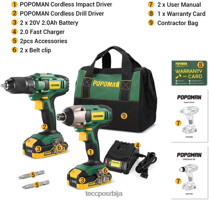 бушилице и возачи TECCPO попоман дрилл цомбо кит X0JL867