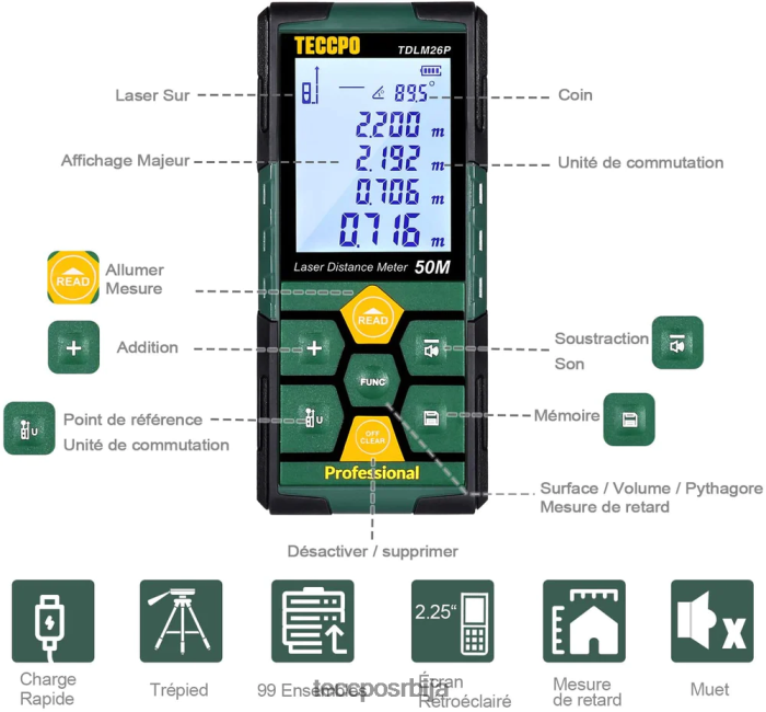 друге збирке TECCPO ласерски даљиномер X0JL8635