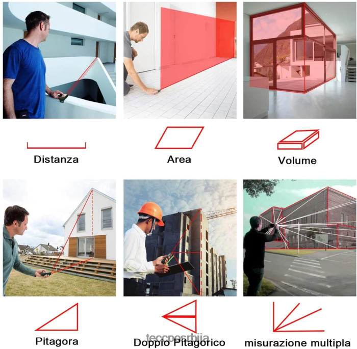 друге збирке TECCPO ласерски метар X0JL8637