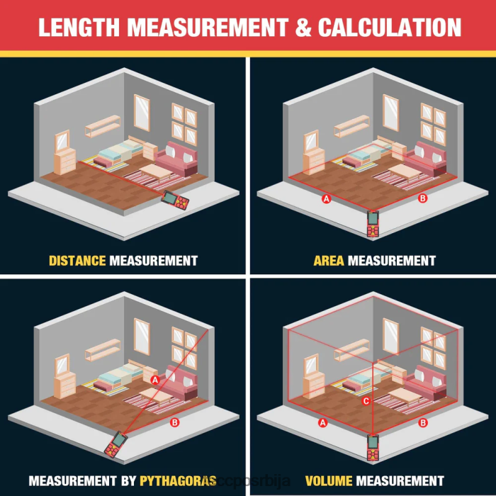 друге збирке TECCPO попоман ласерска мера пуњива X0JL8638