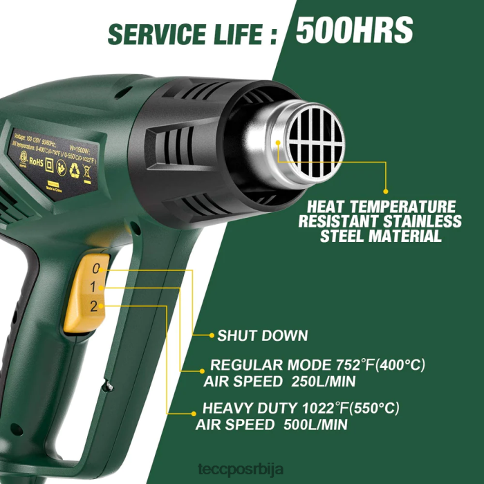 друге збирке TECCPO пиштољ за врући ваздух X0JL8651